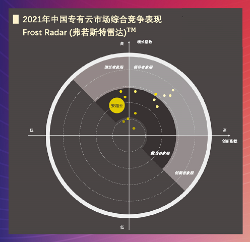 UG全球·(中国区)官方网站