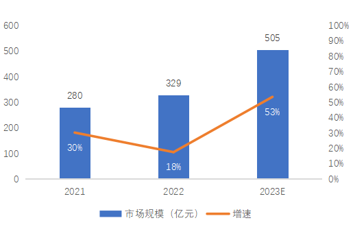FtrL1P2pa2gVrHHcII5y5VKGordpdJQSzZQdROrO UG全球·(中国区)官方网站