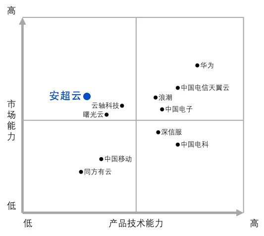 bxiKFq6wzHif9aXVv78zztjUe4V52uyWBZnnbGyD UG全球·(中国区)官方网站